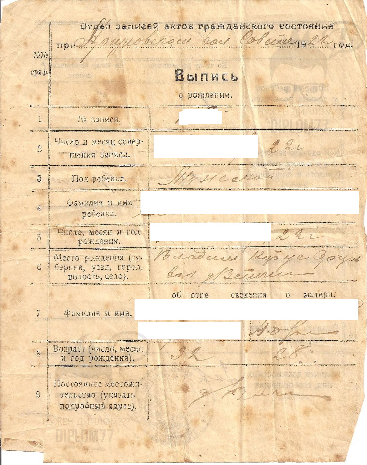 Выпись о рождении из Владимирской губернии 1922 года